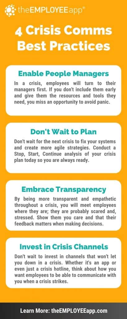 crisis comms best practices infographic