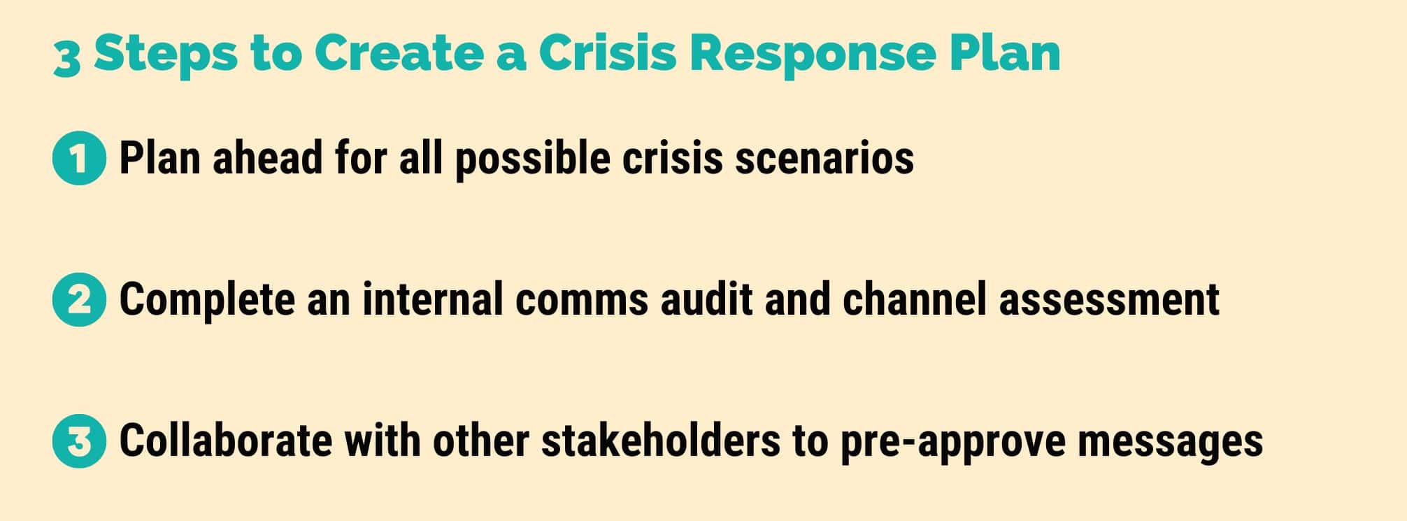 Text-based graphic that says "3 steps to create a crisis response plan" and then lists the three steps from the blog.