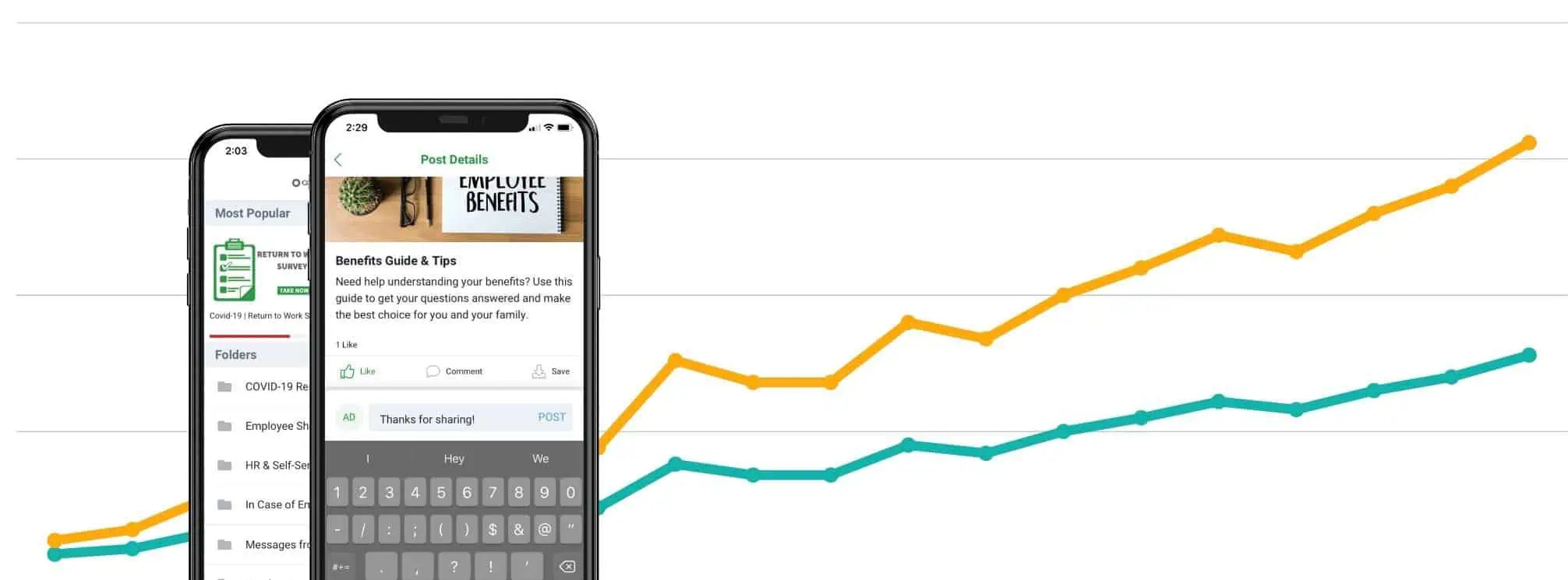 rise of mobile workforce communication graphic