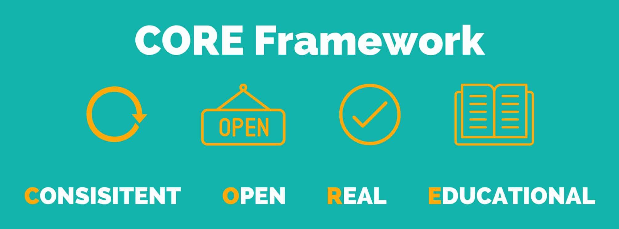 CORE Framework: consistent, open, real, and educational