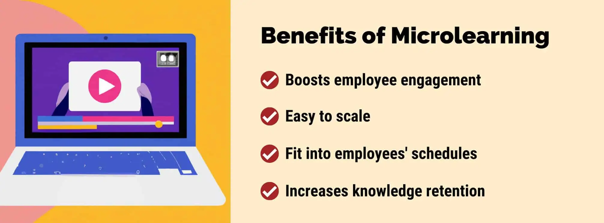 Graphic flat art of a computer with a video to play on the screen. Text that says "Benefits of Microleaning: Boosts engagement, easy to scale, fit into schedules, increases knowledge retention"