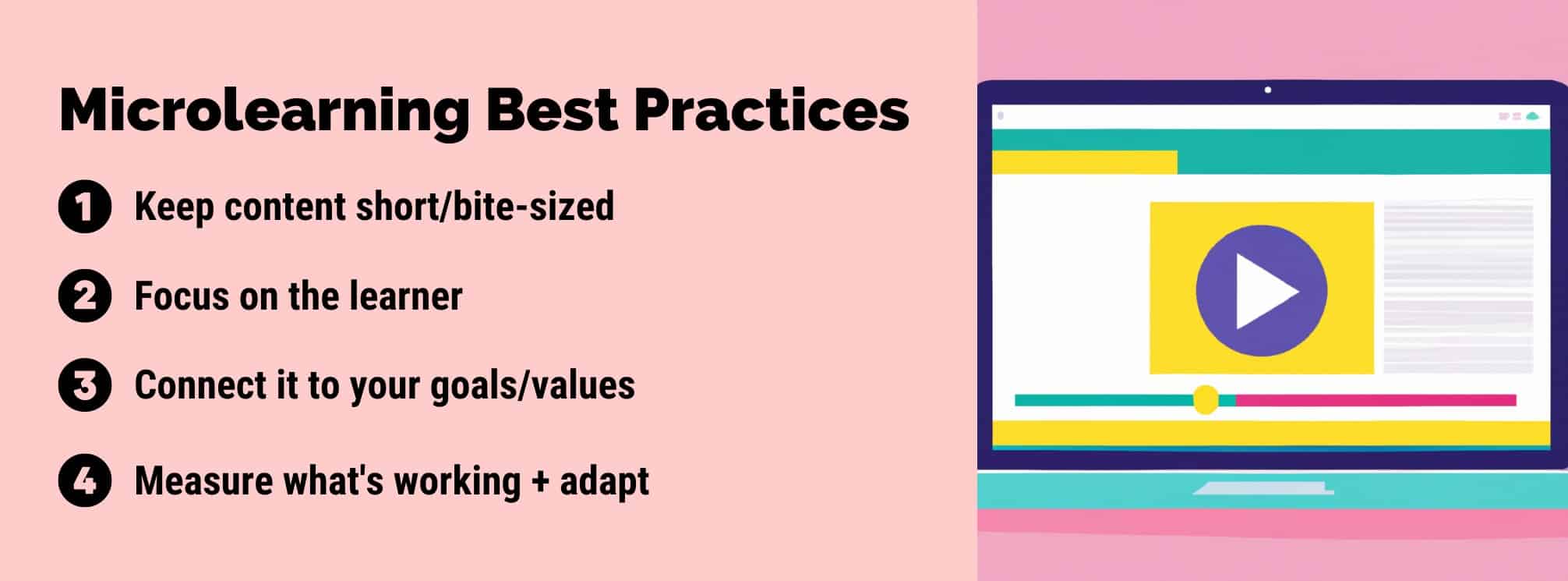 graphic that has the following text: Microlearning best practices. Keep content short. Focus on the learner. Connect it to your goals/values. Easily measure what's working and adapt.