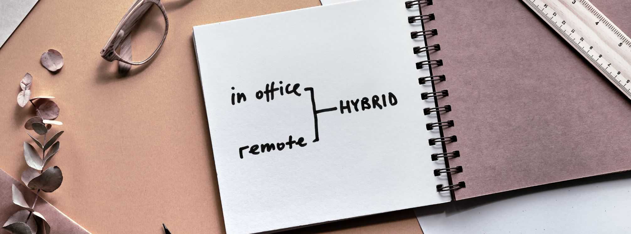 notebook that shows the words "in office" and "remote" connected by lines that lead to "hybrid"