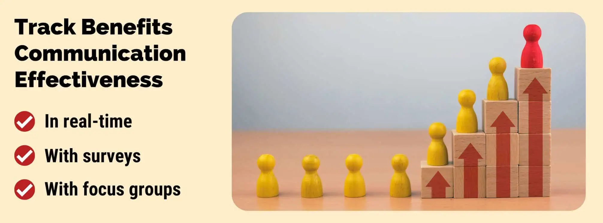 image of wooden blocks that make up a graph, trending up with the words "track benefits communication effectiveness in real time, with surveys, and with focus groups"