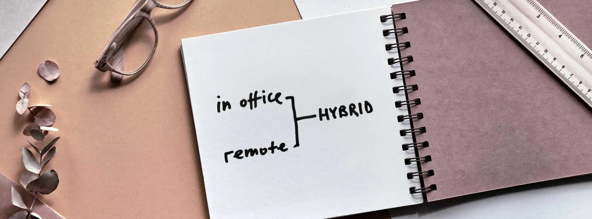 notebook that depicts the hybrid workforce model with the words in office and remote connected by brackets to the word "hybrid"