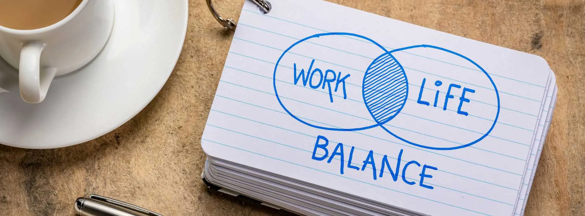 notecard that has a venn diagram of work and life on either side with the intersection being labeled "balance"