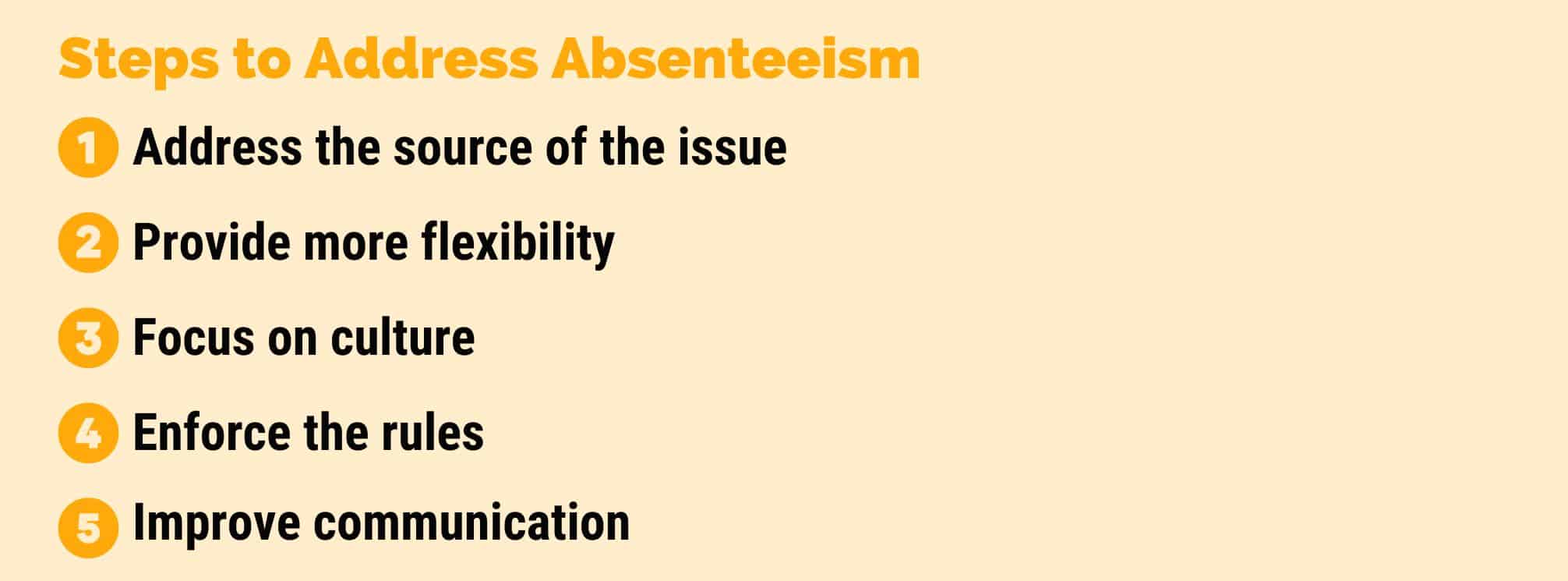 text graphic that says "steps to address absenteeism" with a list of steps from the blog