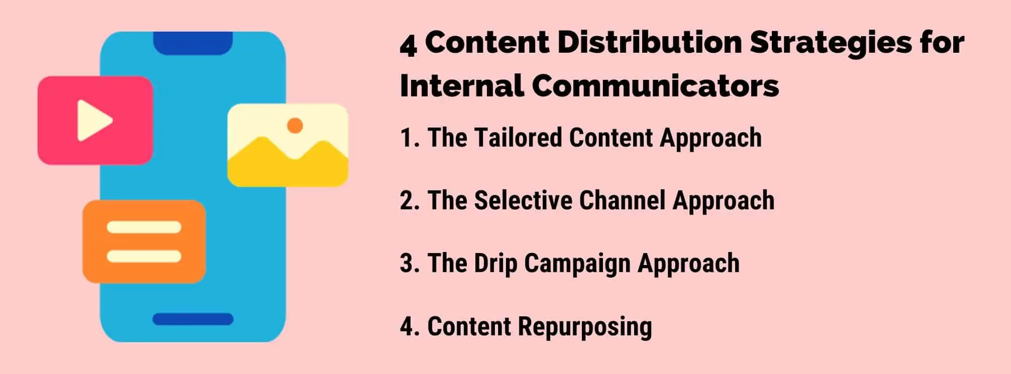 Text-based graphic with the 4 ways to distribute internal comms content.