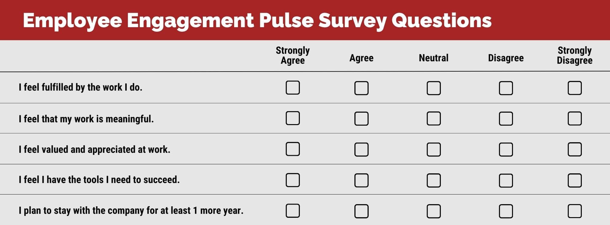 Employee pulse survey questions to gauge employee engagement levels. A Likert Scale.