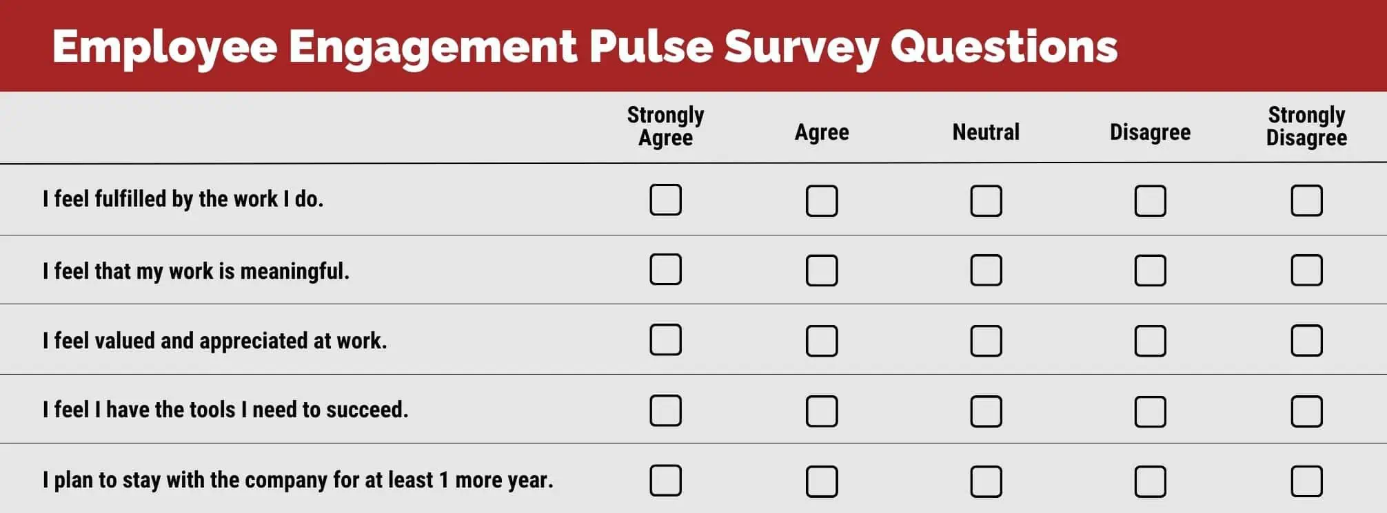 Employee pulse survey questions to gauge employee engagement levels. A Likert Scale.