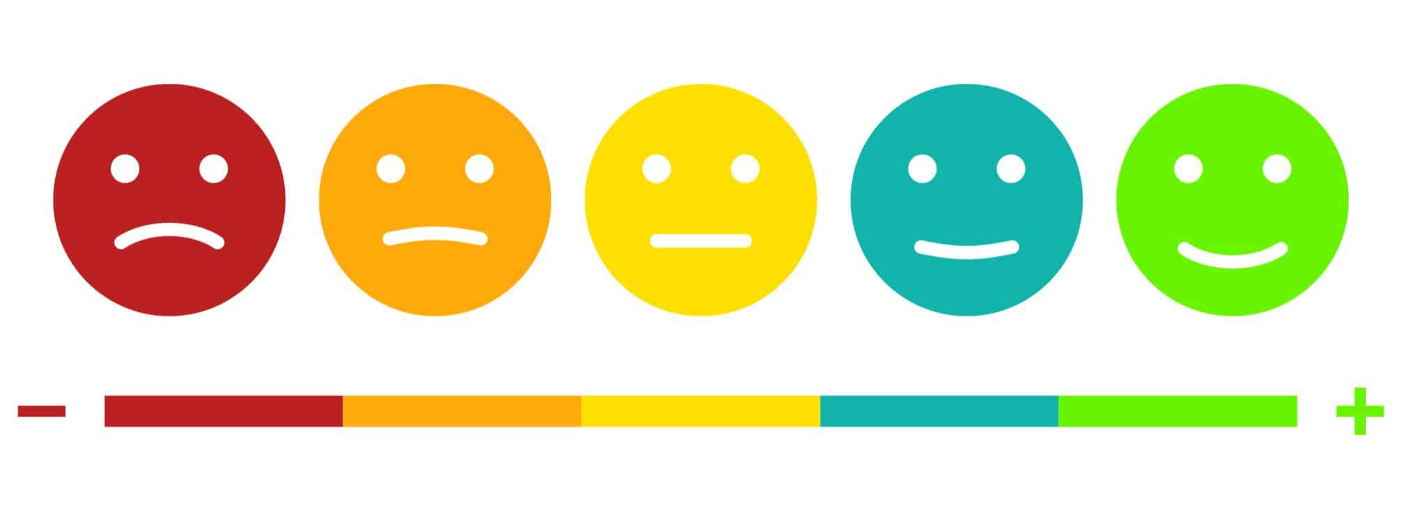 Likert scale with smiley faces going from a red frown to a green smiley face.