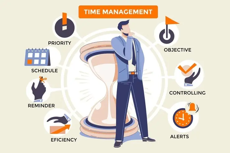 Time Management Strategies for Deskless Employees