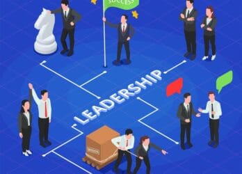 Essential Characteristics of Leadership Communication