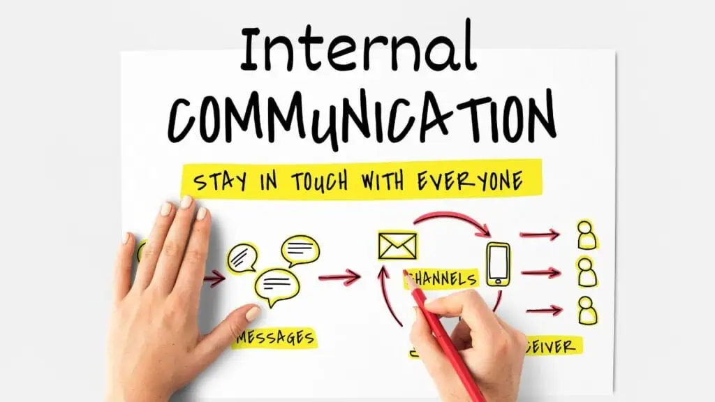 Internal Communication examples