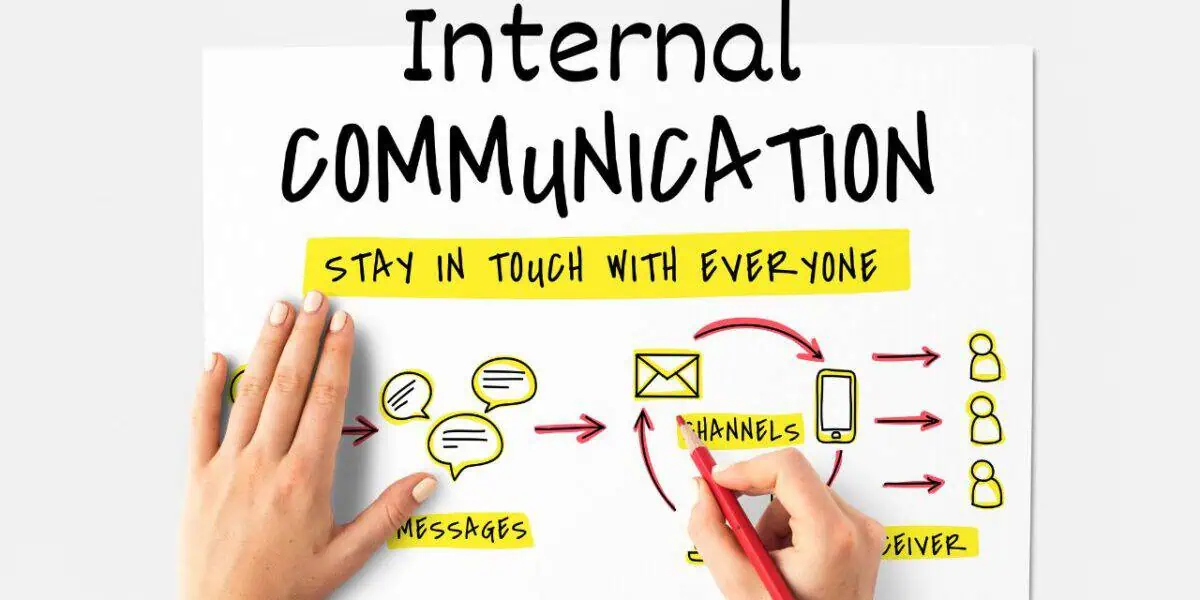 Internal Communication examples