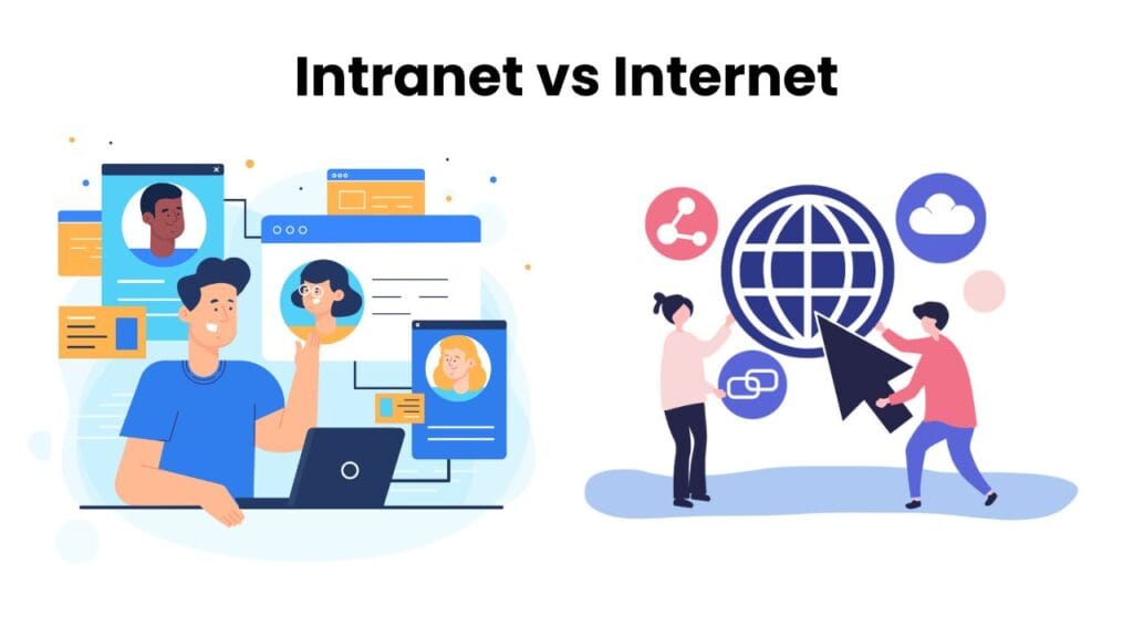 Intranet vs Internet