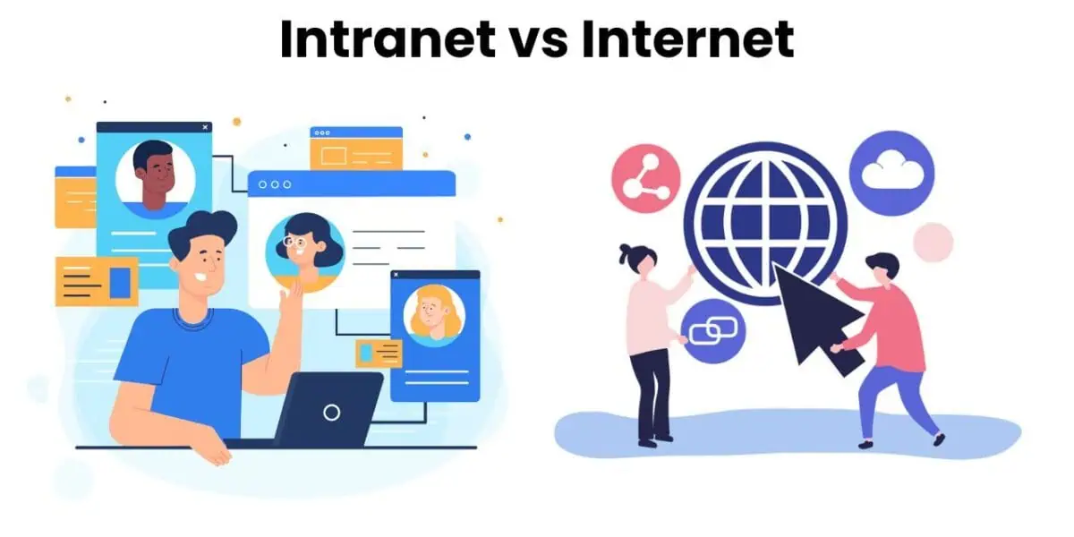 Intranet vs Internet